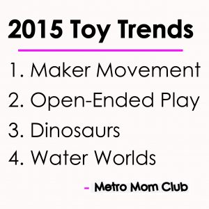 2015 toy trends