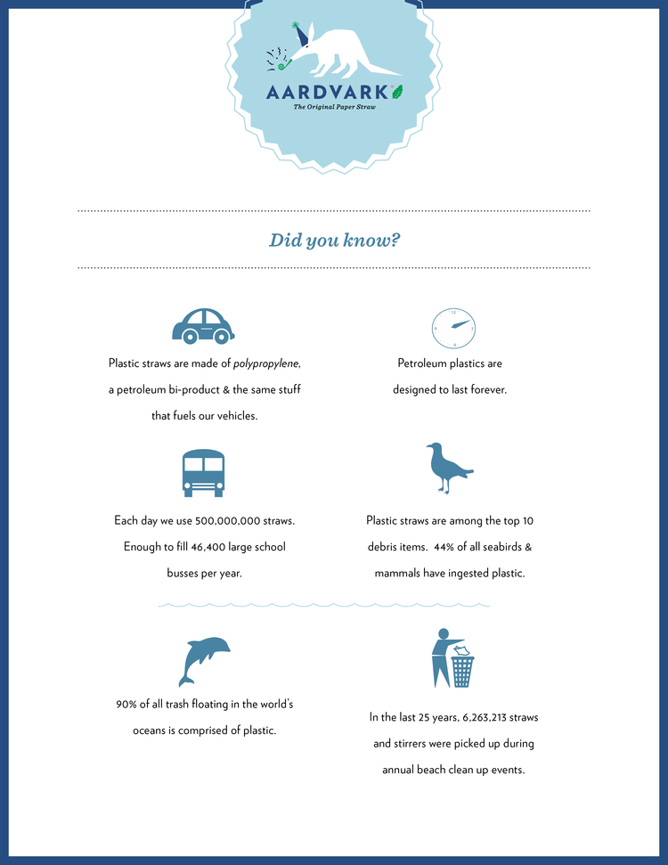 aardvark infographic